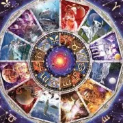 Astrološka predviđanja za 2012. godinu