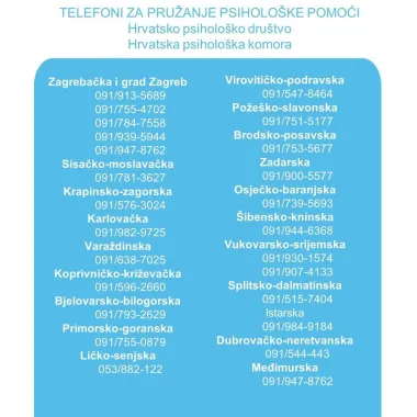 Ne oklijevaj: Besplatni brojevi telefona za pružanje psihološke pomoći